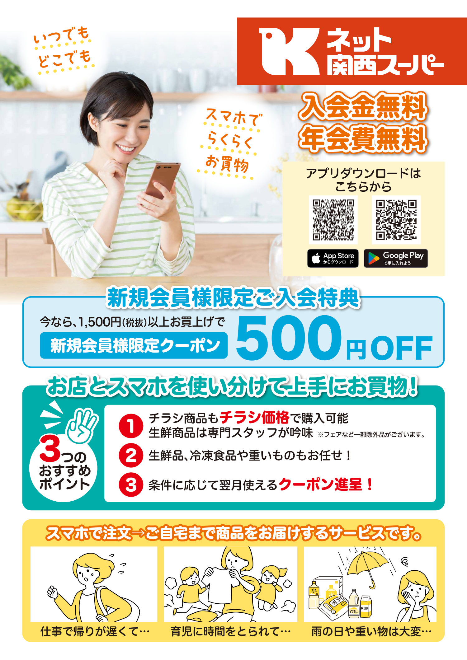 ネット関西スーパーとは（1）